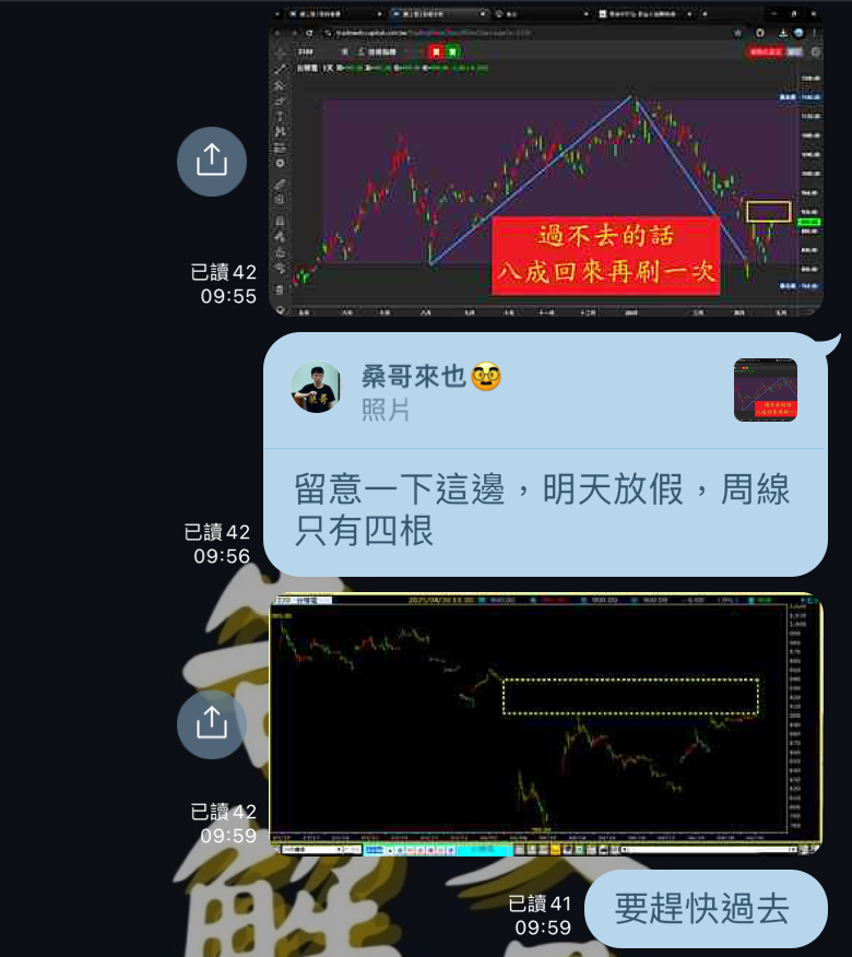 20250430🔥蘋果Q2業績勉強超預期，但指出關稅將導致成本增加9億美元，股價盤後跌2.7%