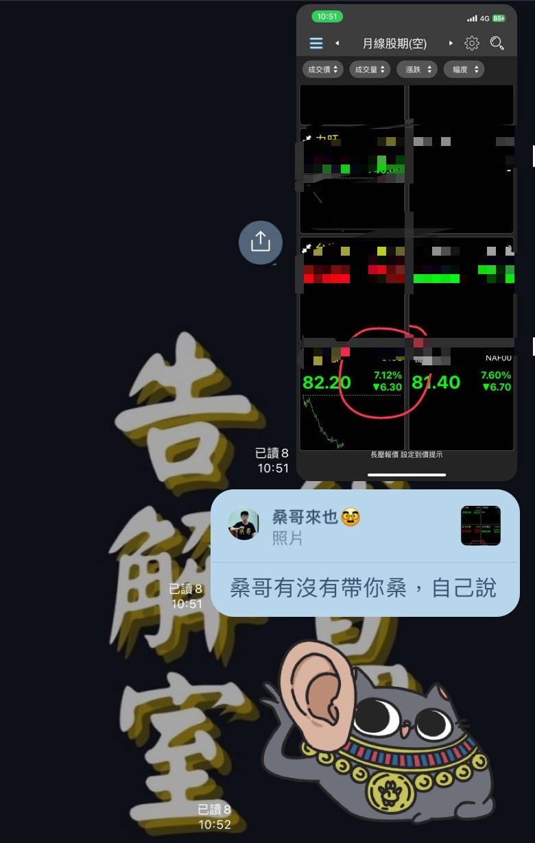 20250505關稅威脅壓頂，標普終結九連陽，伯克希爾跌5%