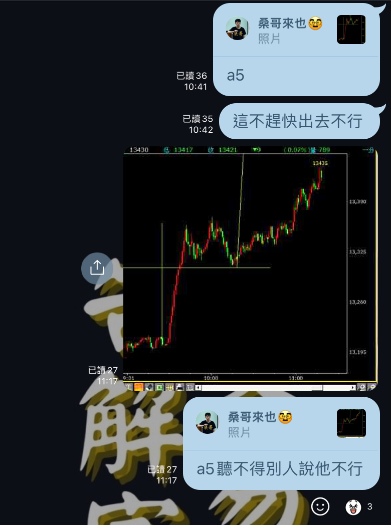 20250508 Fed鷹派暫停 晶片股反彈撐盤 標普震盪收紅