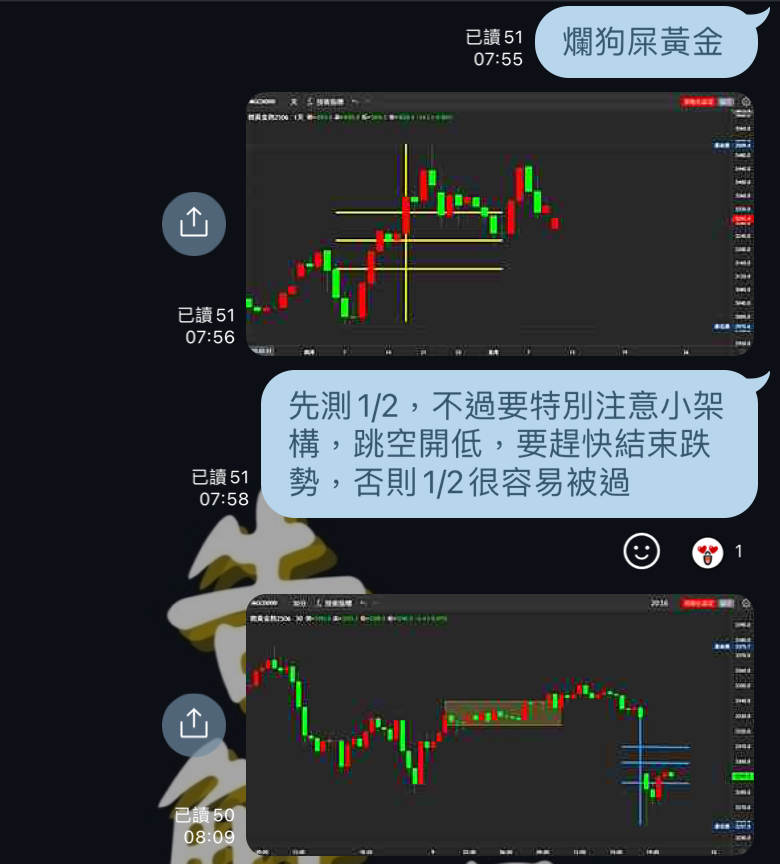 20250512 美中互降關稅90天 道瓊瘋漲逾1100點 費半飆超7%