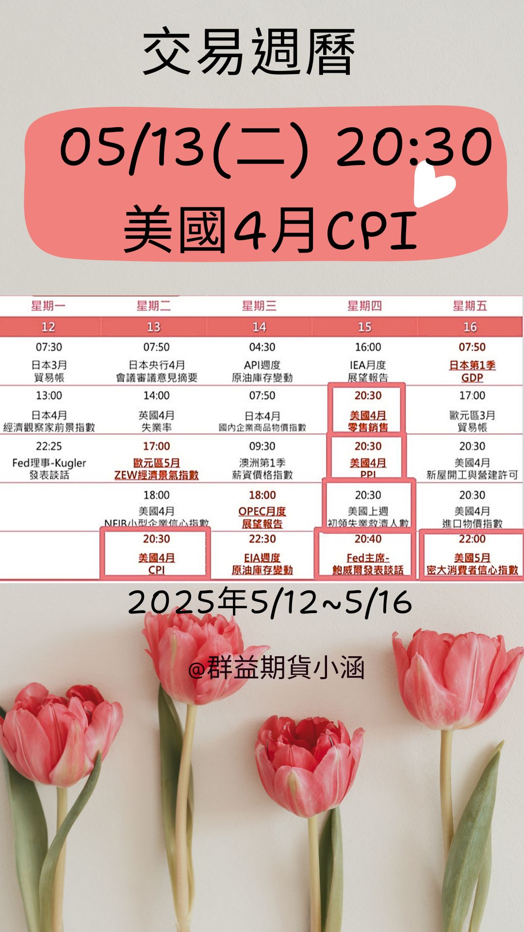 20250513 美中互降關稅90天 道瓊瘋漲逾1100點 費半飆超7%