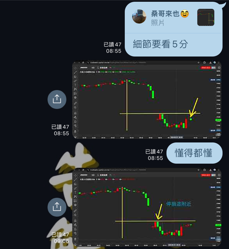 20250519 穆迪影響“曇花一現”，美股三大指數抹平多數跌幅