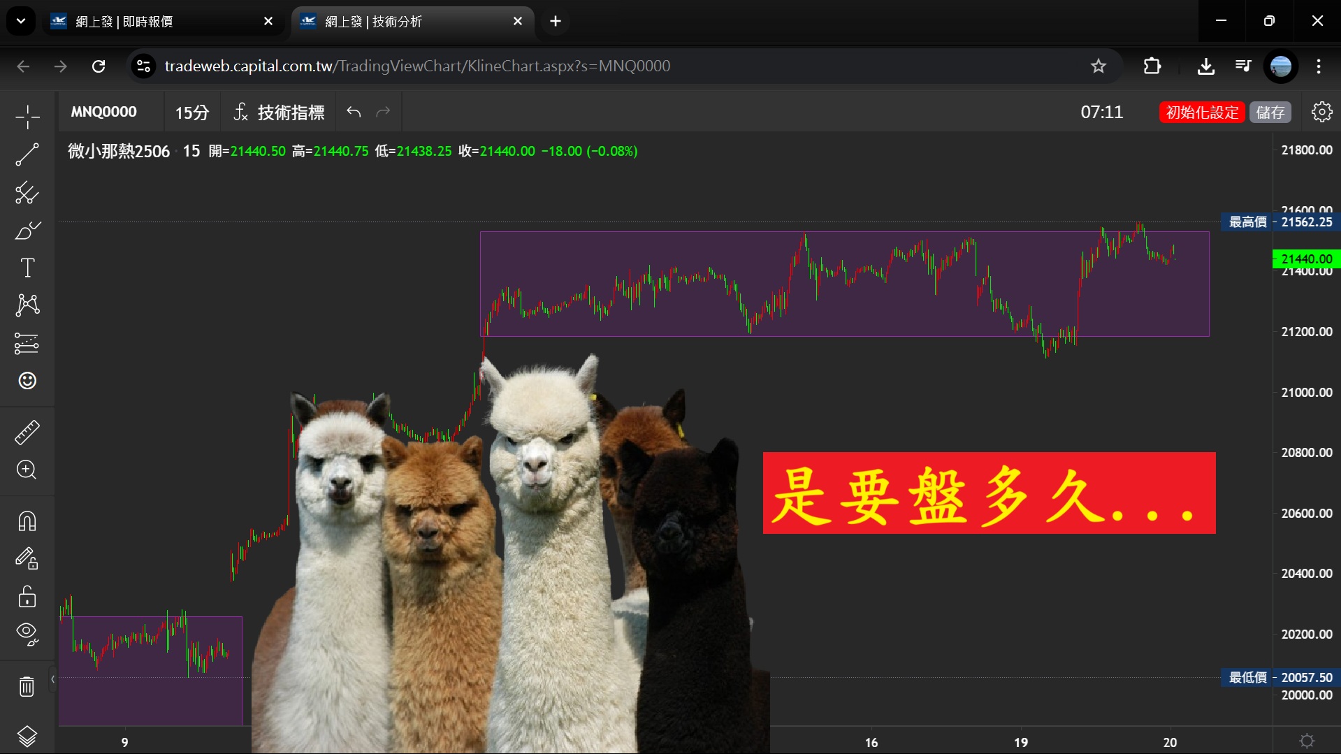2025520 特斯拉盤中強彈3.8% 標普止步連六紅