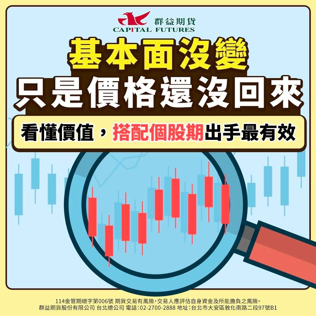 20250526《當日熱門股》