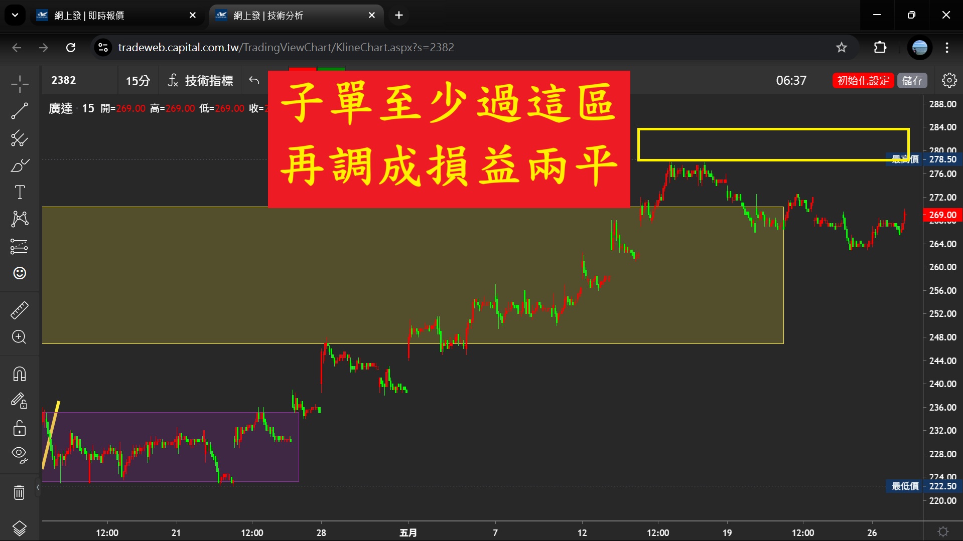 20250527《當日熱門股》