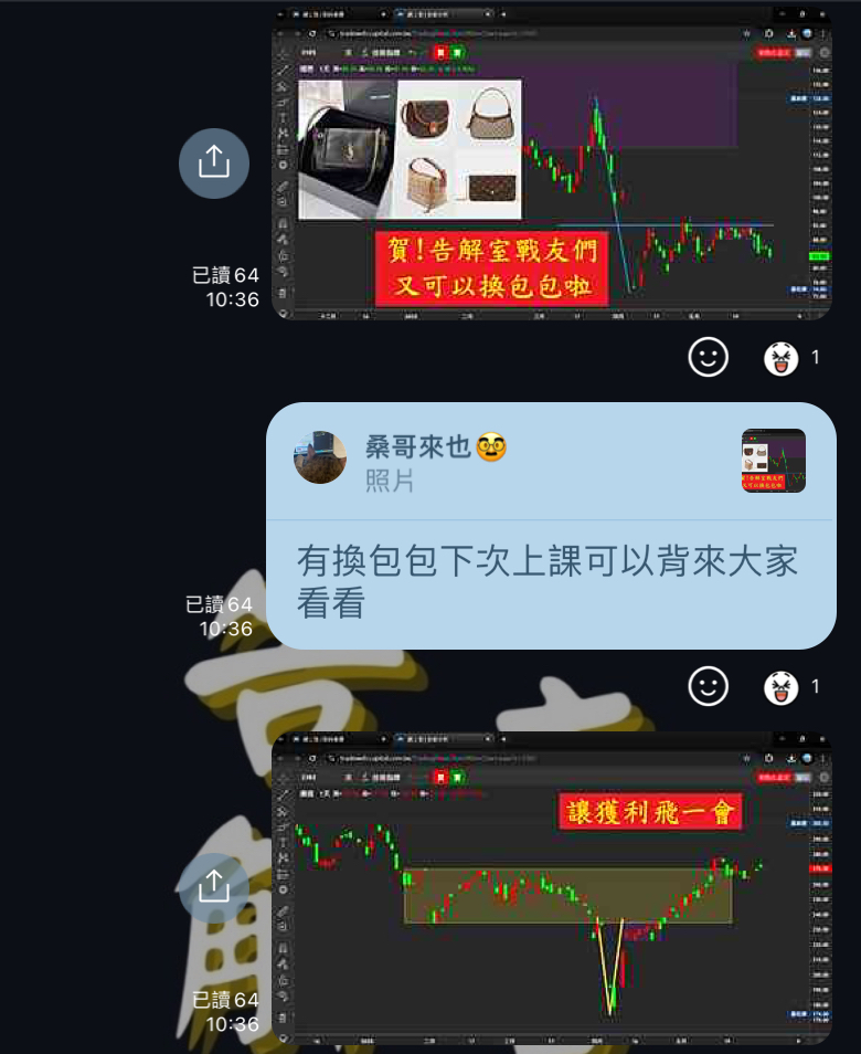 20250602 美股短暫反彈後冷靜，市場持續觀望政策進展