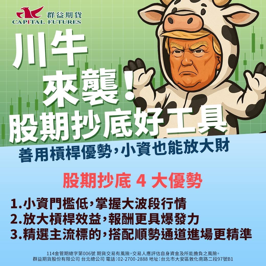 20250609《當日熱門股》