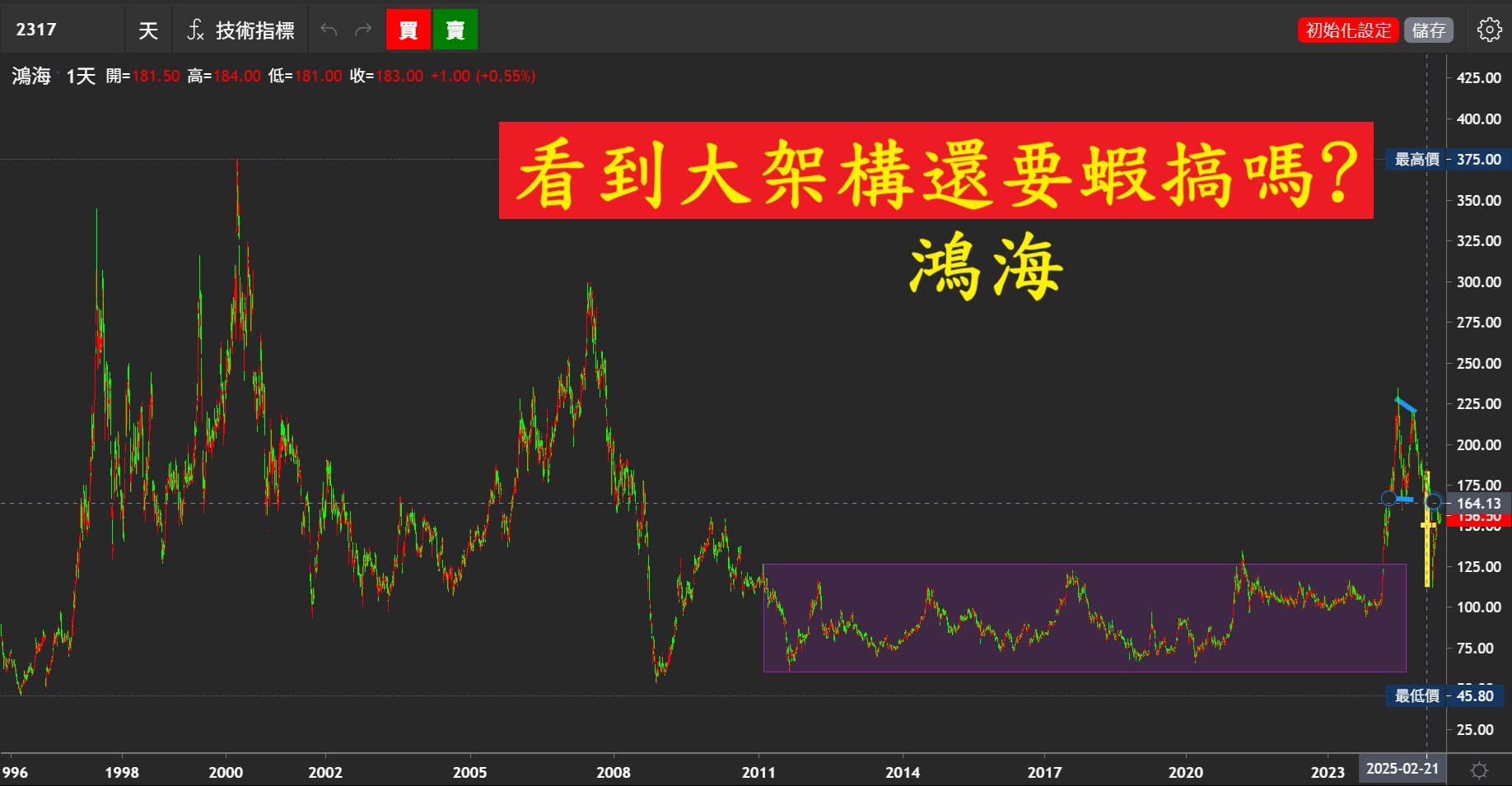 202506012《當日熱門股》