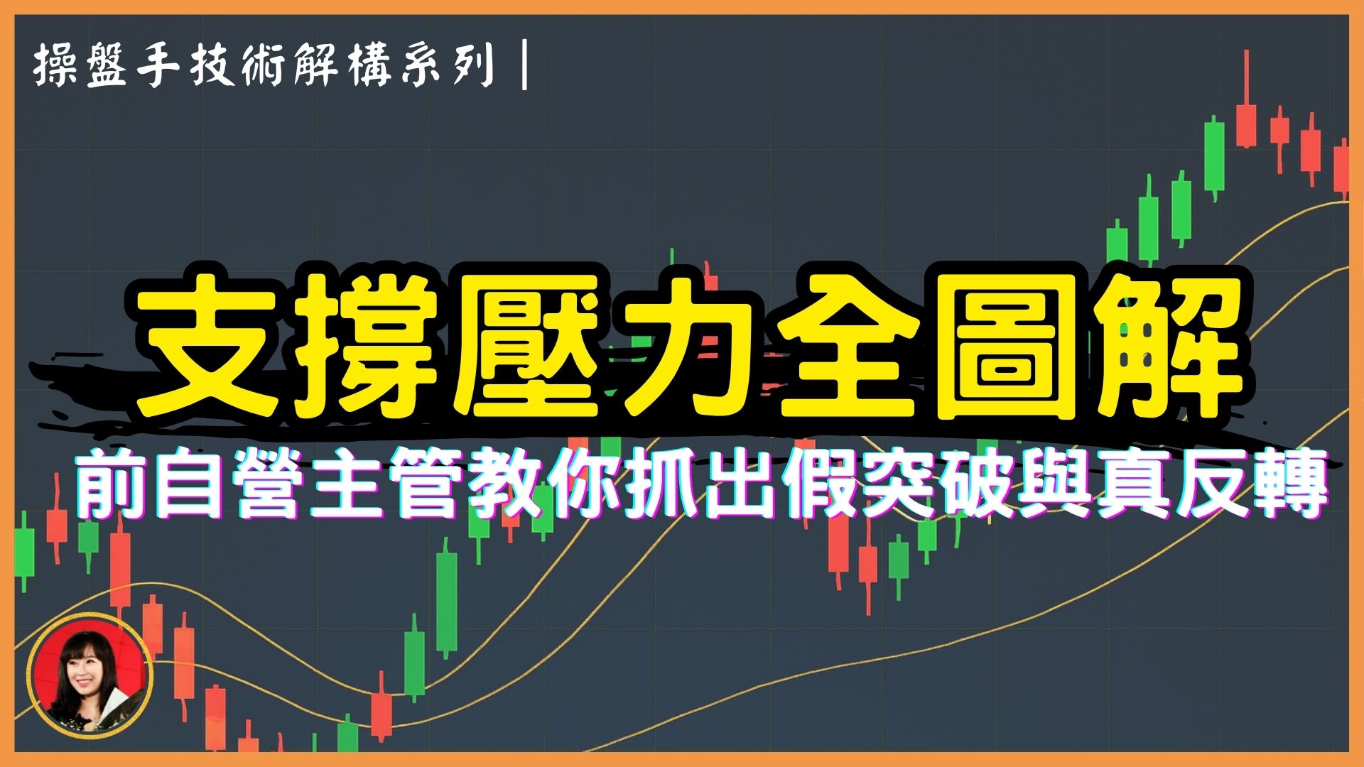 前法人自營主管的「支撐壓力全圖解」—看懂價位攻防與假突破陷阱｜操盤手技術解構 #03