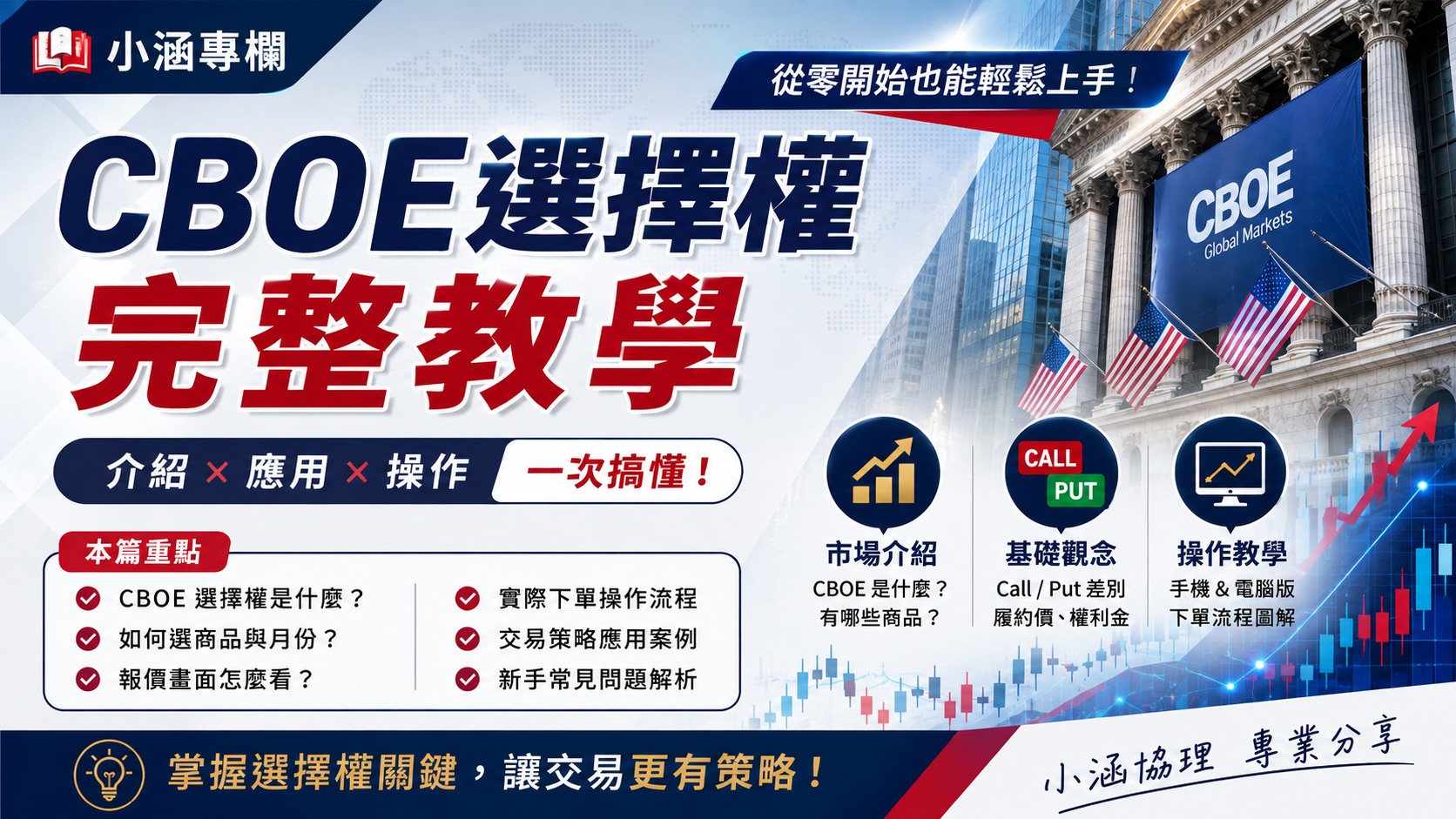 CBOE選擇權怎麼操作？完整入門教學｜群益期貨小涵協理
