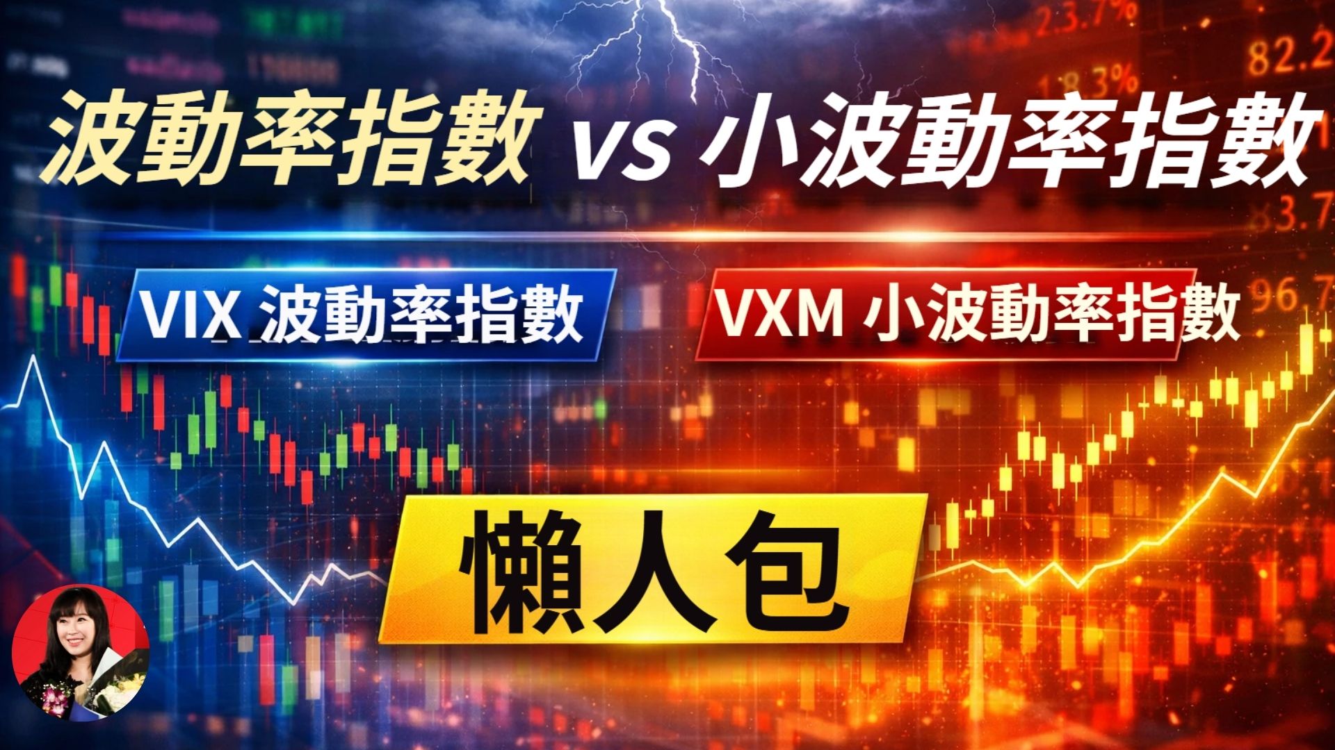 VIX是什麼？波動率指數(VX) vs 小波動率(VXM)差在哪？懶人包一次搞懂