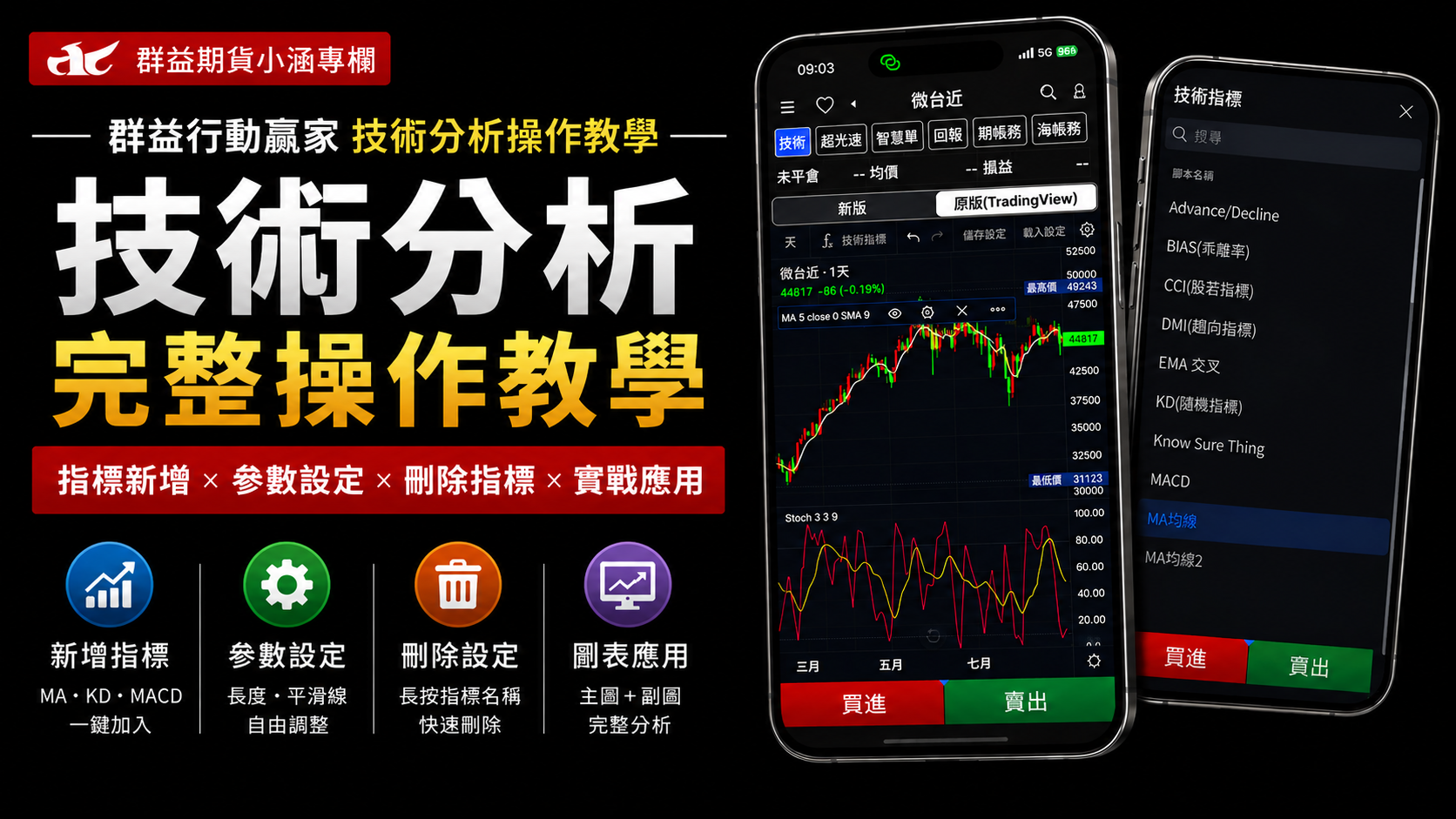行動贏家技術分析操作教學｜技術指標新增、參數設定與刪除完整教學