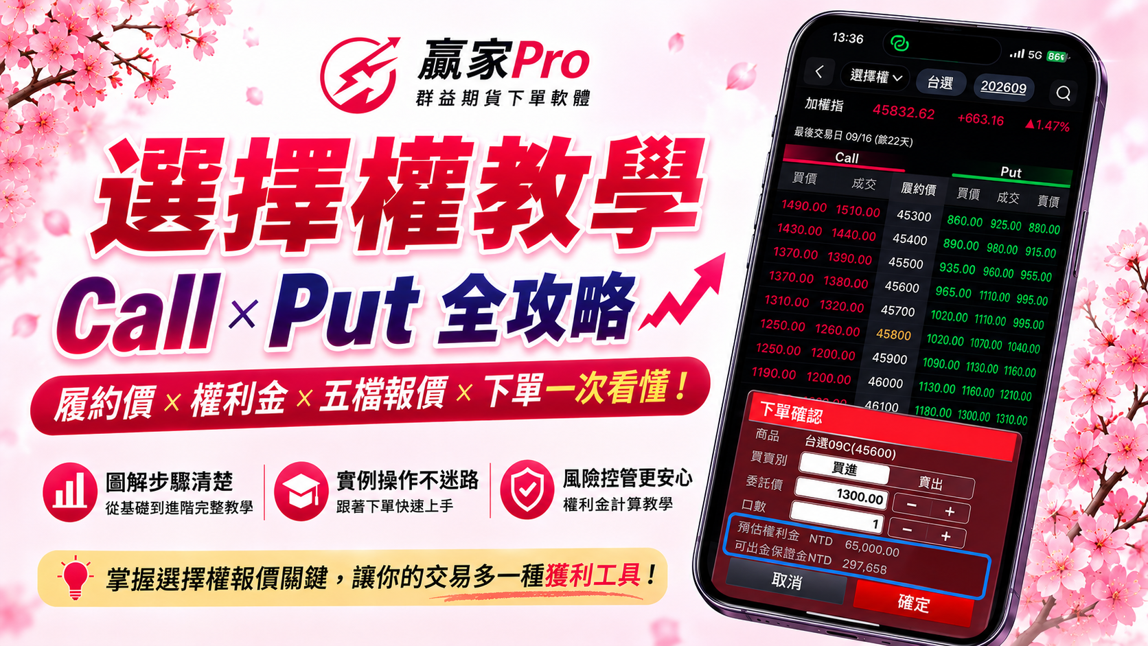 贏家Pro選擇權教學｜Call、Put、履約價、權利金與下單完整圖解