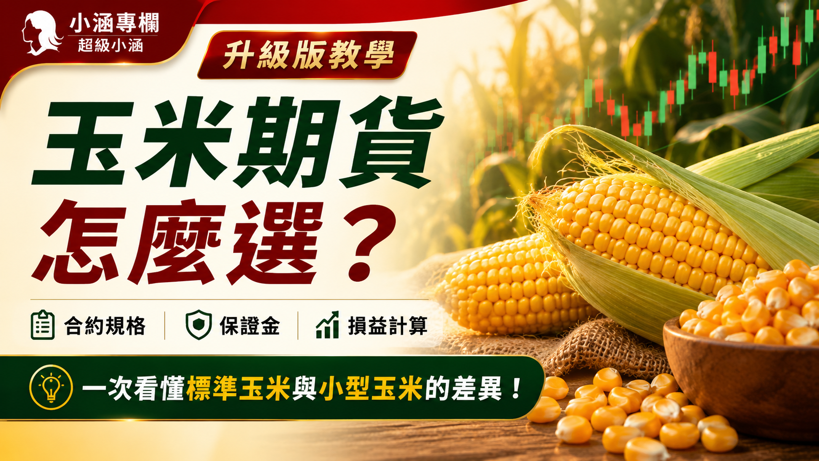 玉米期貨、小型玉米期貨完整教學｜案例一次看懂