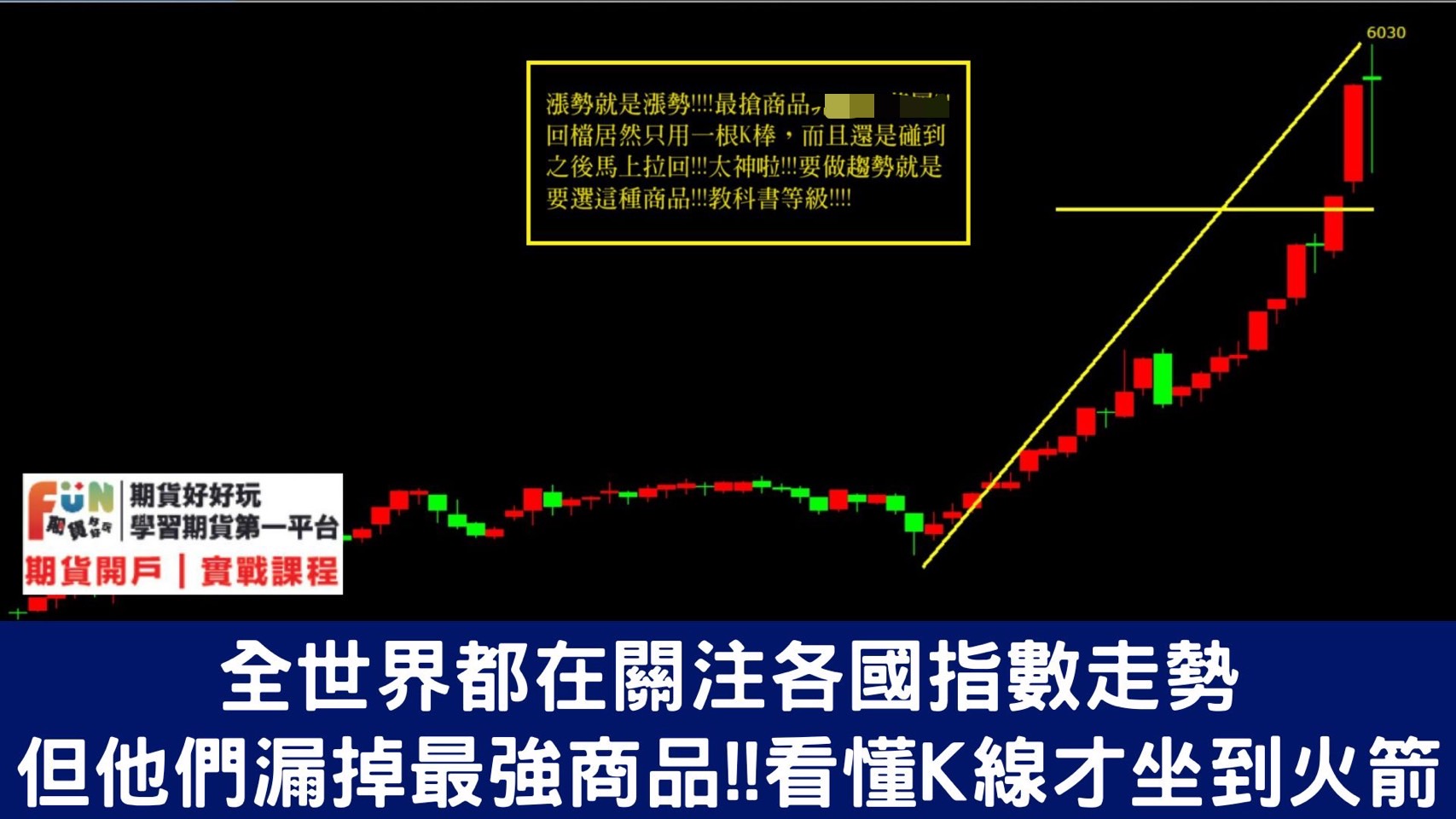 20240212全世界都在關注各國指數、但卻漏掉最強商品？看懂K線才能坐到火箭！