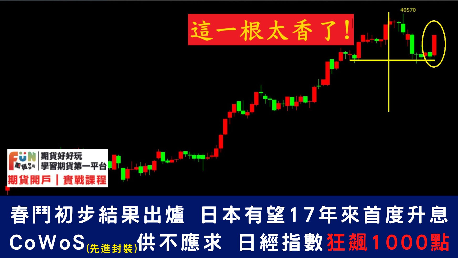 20240318 日本擬終結負利率 日股收盤大漲1032點