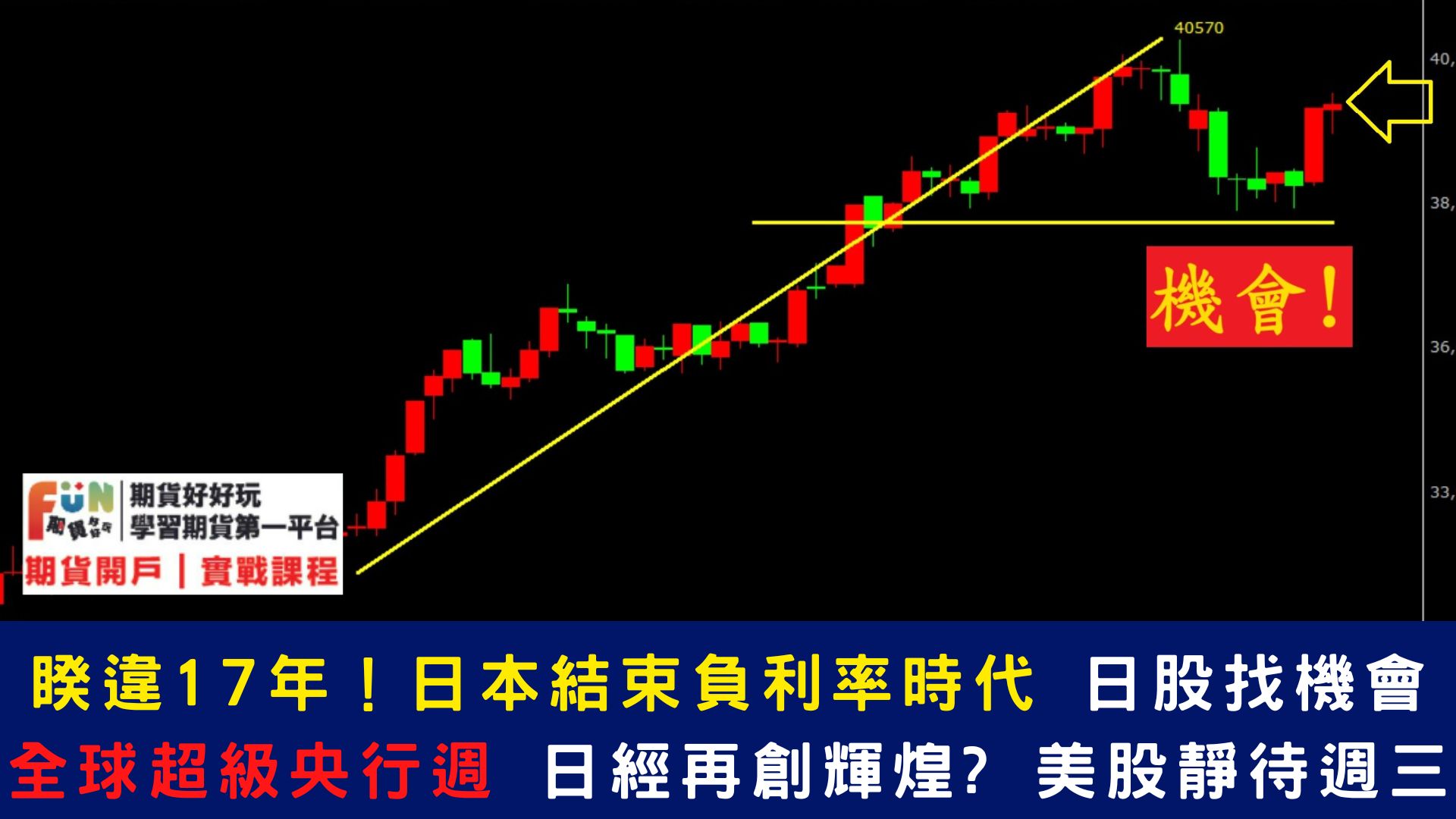 20240319 日銀17年首度升息 日圓走低！長達8年的負利率時代正式終結。