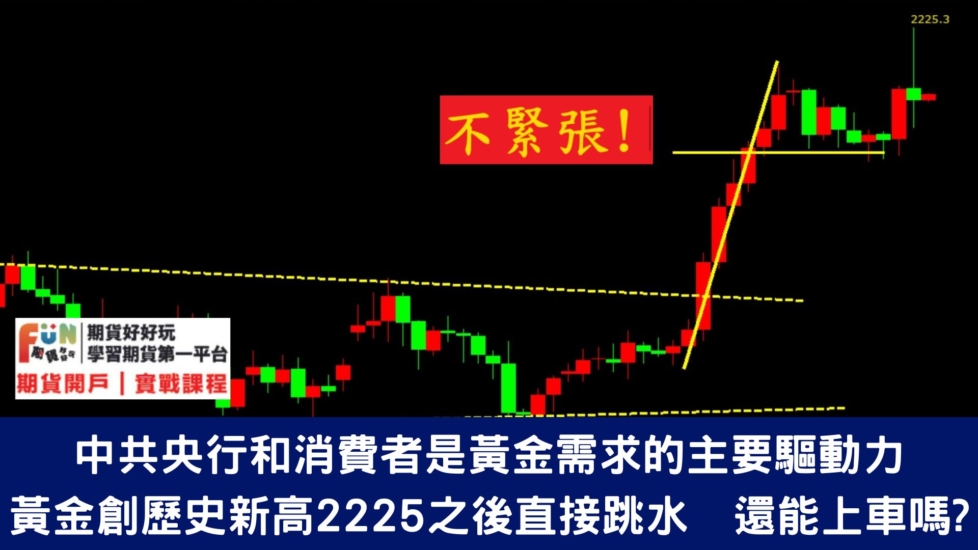 20240322 蘋果商業模式遭遇重大挑戰 ！日經指數盤中首次升破41000點！美元走強、金價回調