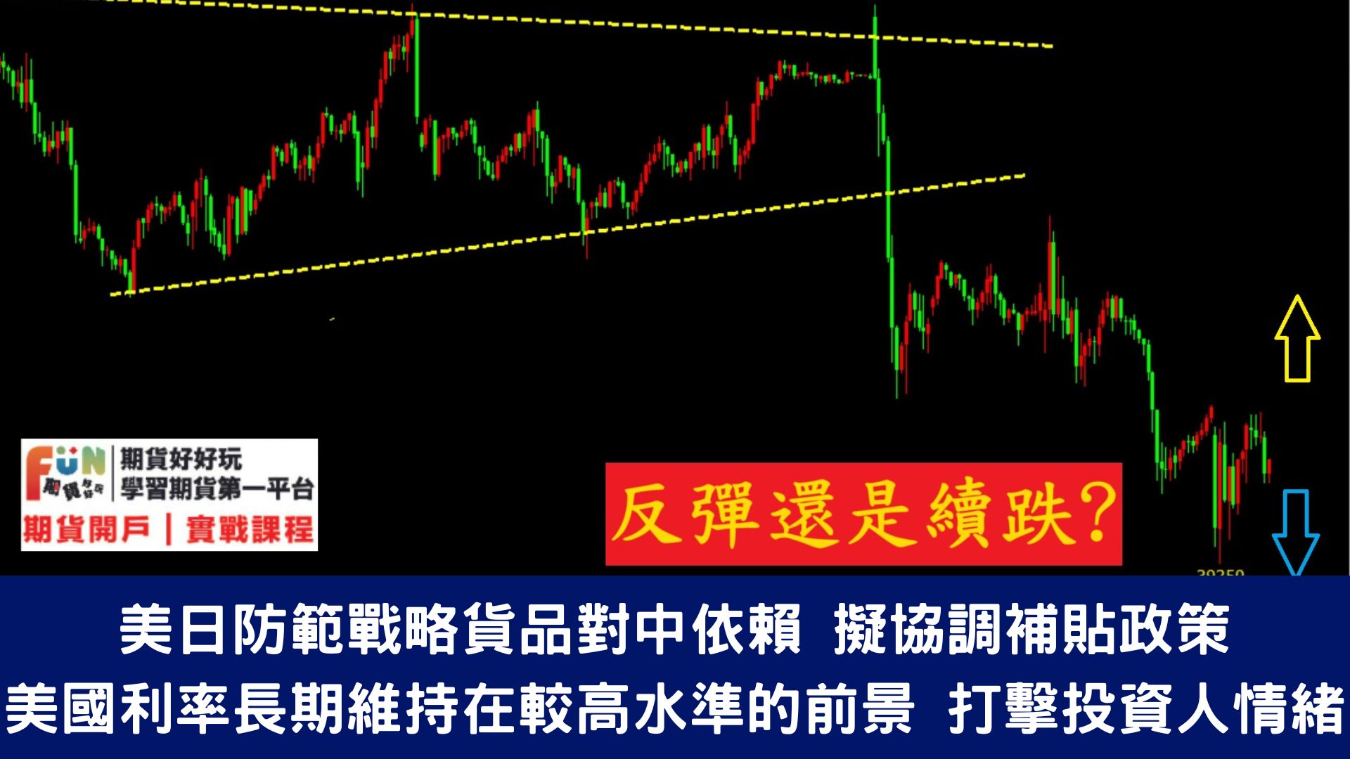 20240403 避險需求加上貨源緊繃 貴金屬集團暴漲 美日防範戰略貨品對中依賴 擬協調補貼政策