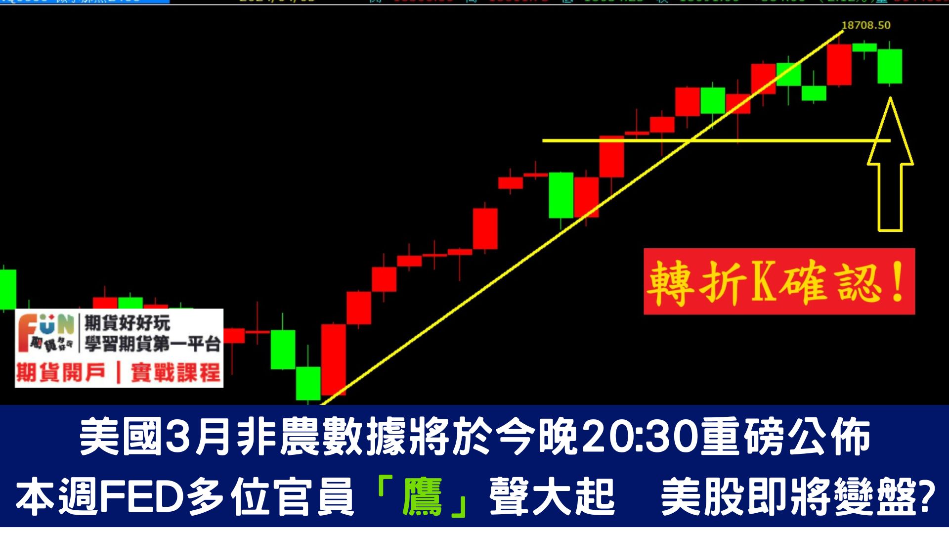 20240405 緊繃！周五晚間20:30，投資者將迎來美國3月份非農就業報告