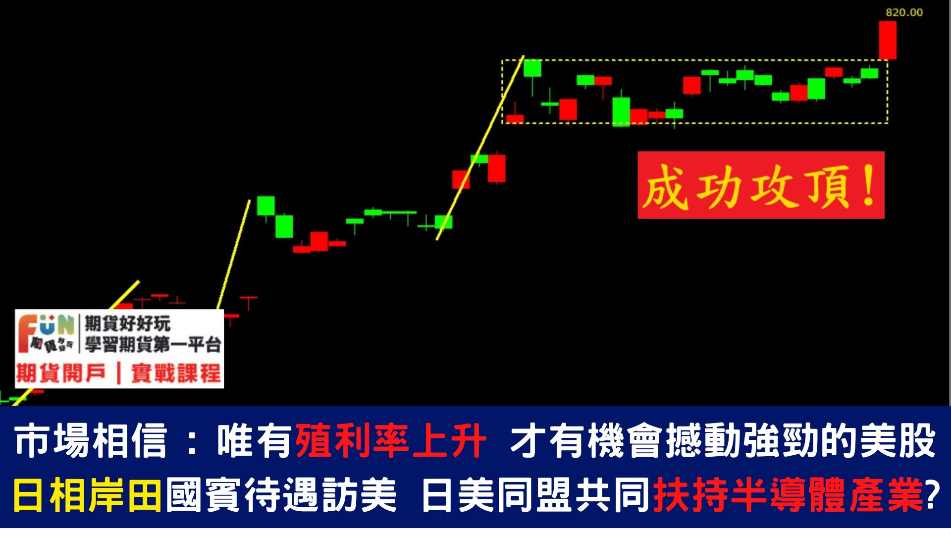 20240409 美聯儲官員講話是本周的一股關鍵力量 台積電今年來勁揚226元，漲幅達38%