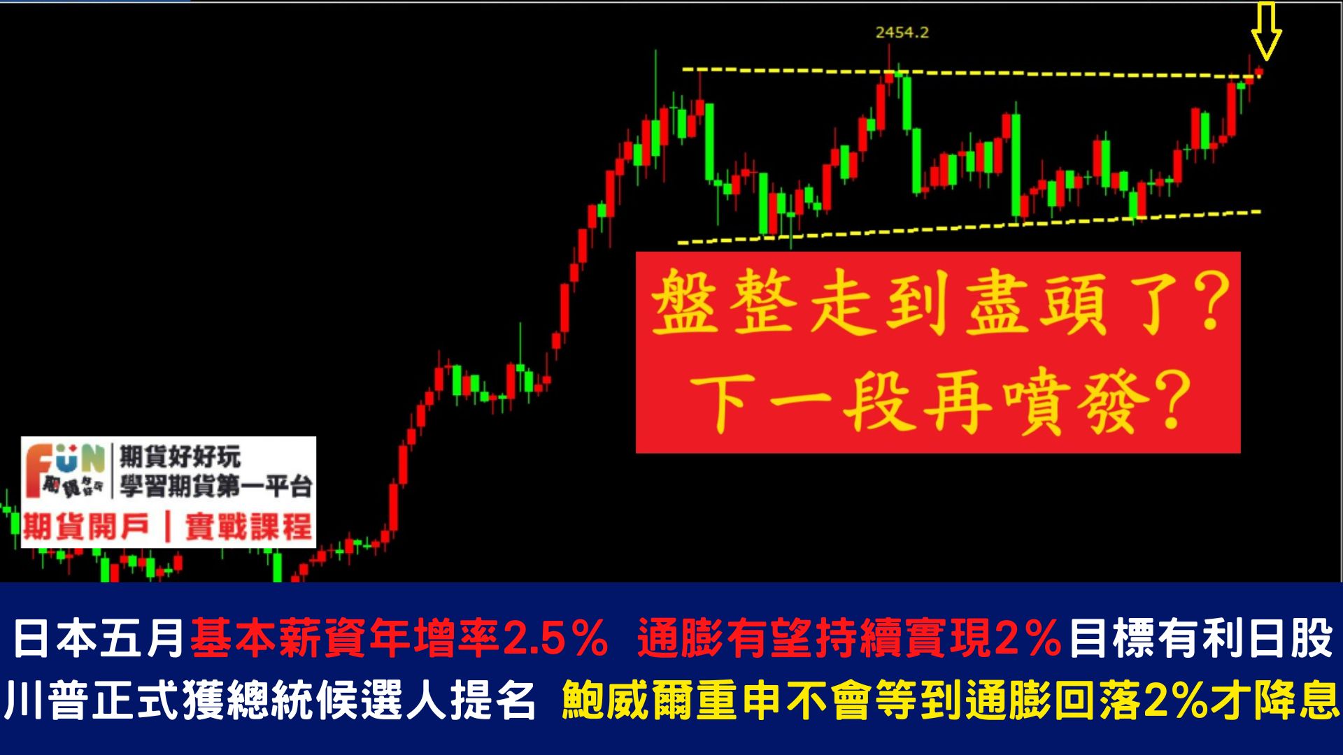 20240716 小型股指數羅 素2000強漲1.8%，觸及2022年來最高水平連續第四個交易日上漲