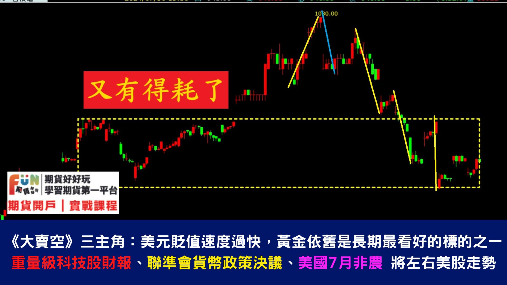 20240730 Fed料為降息鋪路 黃金衝破2400就差一點！兩大風暴來勢洶洶