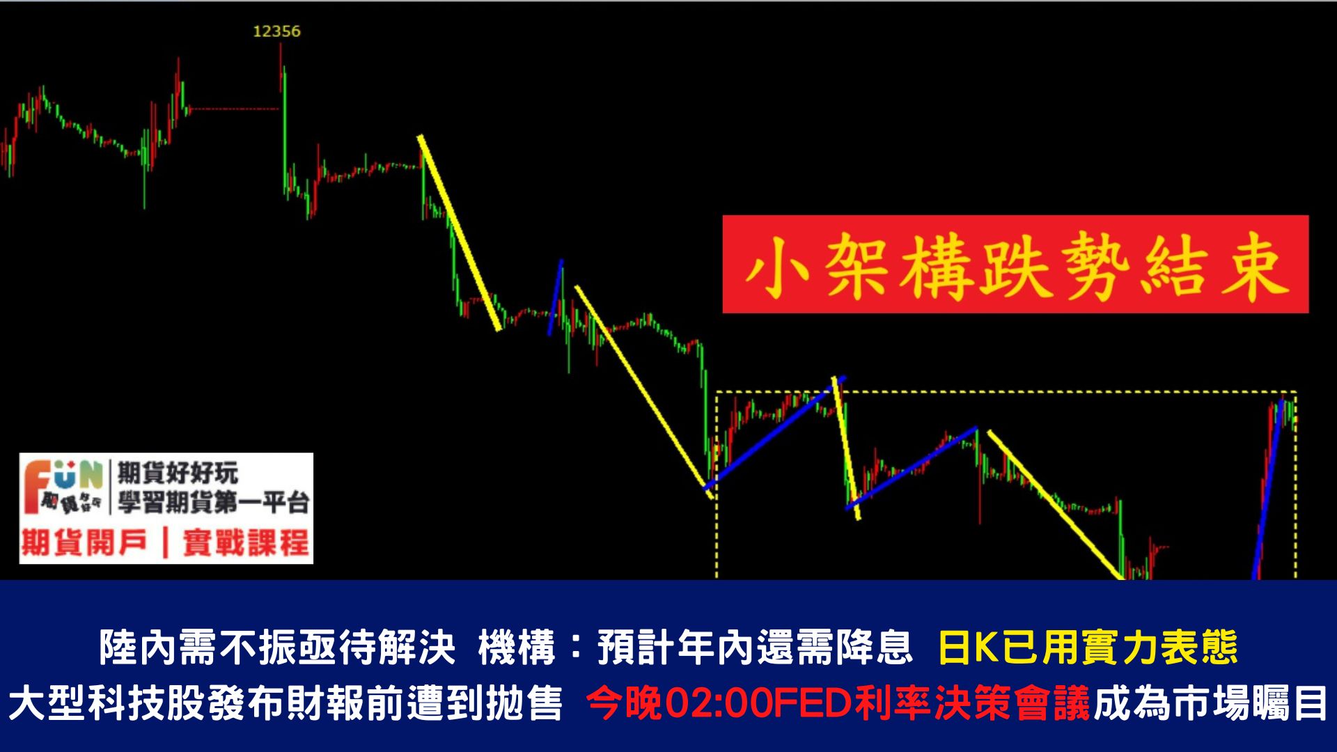 20240731 中國股市不尋常：「國家隊」再出手？政治局會議是導火線？