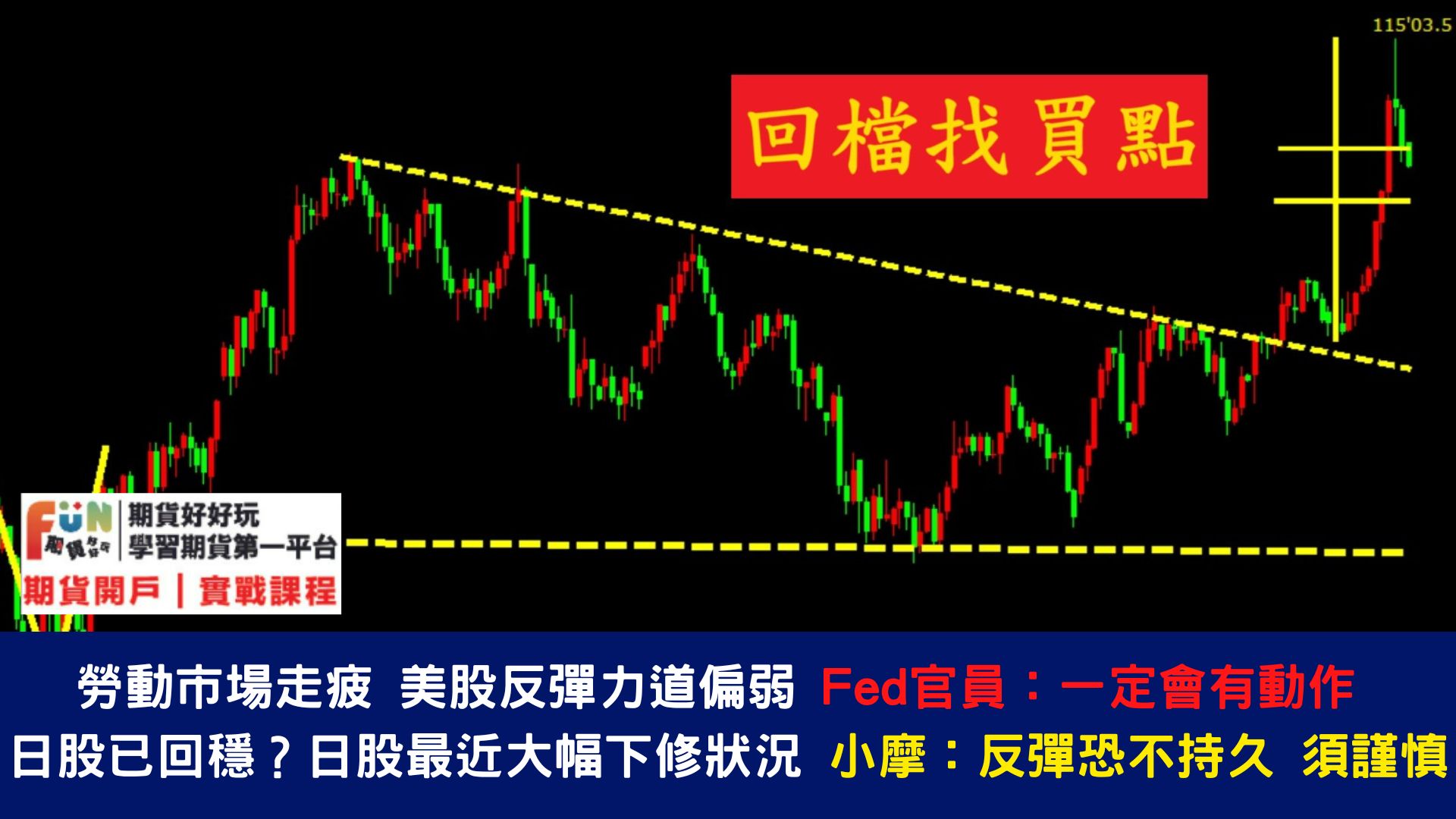 20240807 超微下殺超20% 輝達失守100美元關口 四大指數翻黑作收