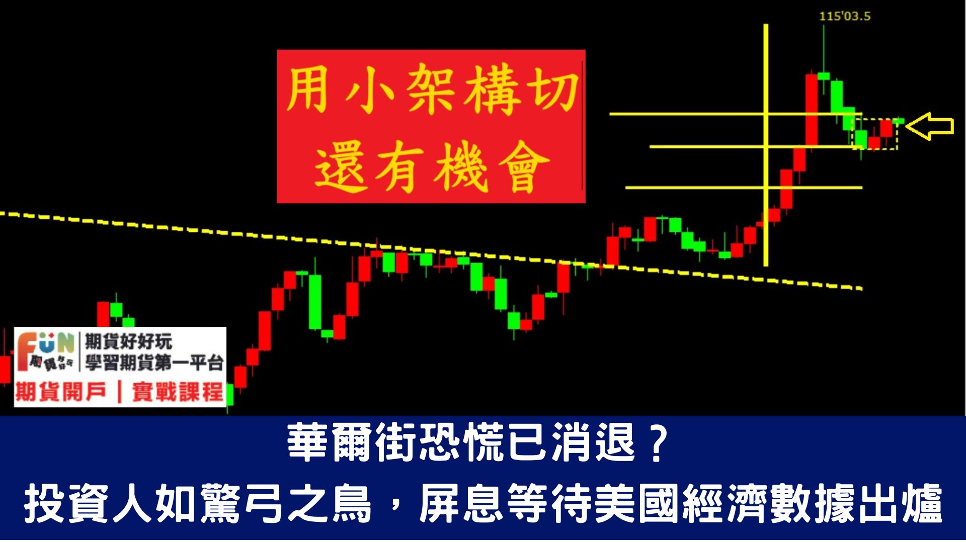 20240813 美國七月PPI&核心PPI年增率為2.2%&2.4%