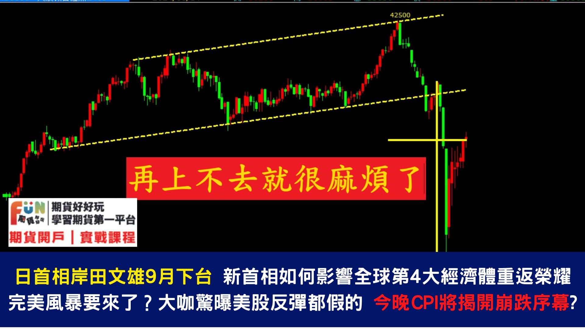 20240814 週三晚20:30公布CPI數據 美國CPI＆核心CPI年增率為2.9%及3.2%