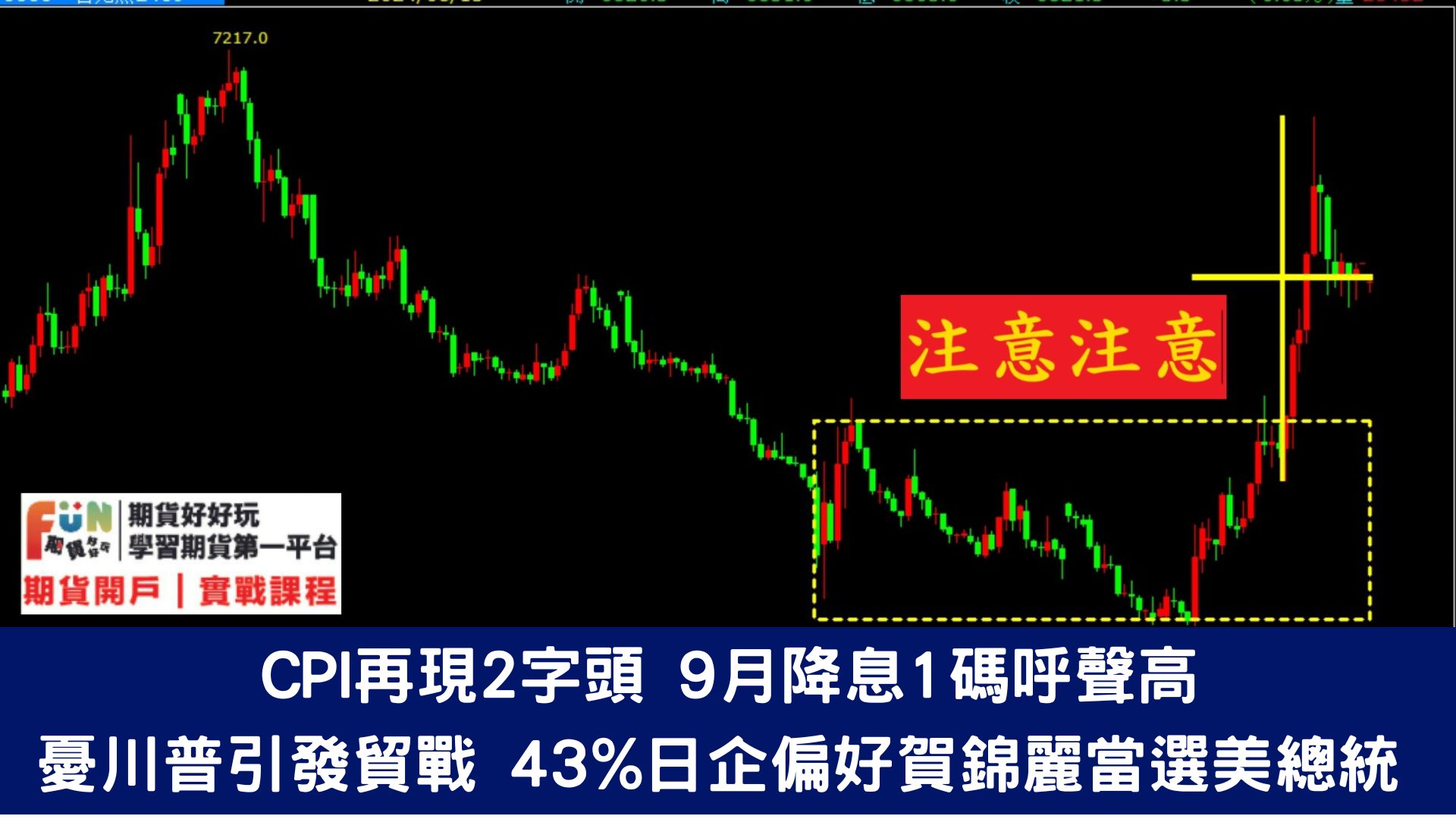 20240815 聯儲會官員表示越來越擔心就業、而不是通膨