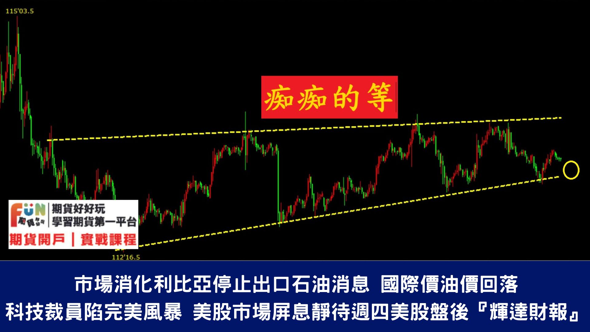 20240826 輝達週四財報公佈、比聯準會還重要的訊號，Nvidia是否能再突破市場預期？