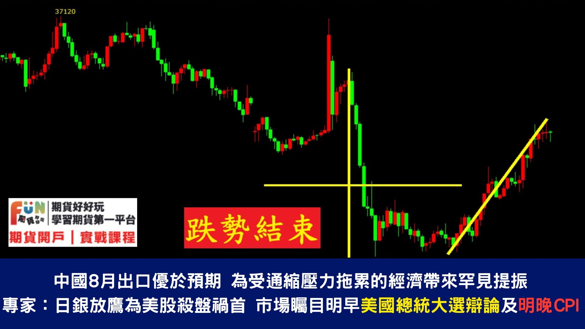 20240910 聯準會正式步入靜默期 9月是否降息？聯準會官員什麼態度？